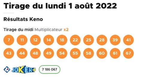 keno results belgium|Résultats Keno dimanche 07 août 2022 .